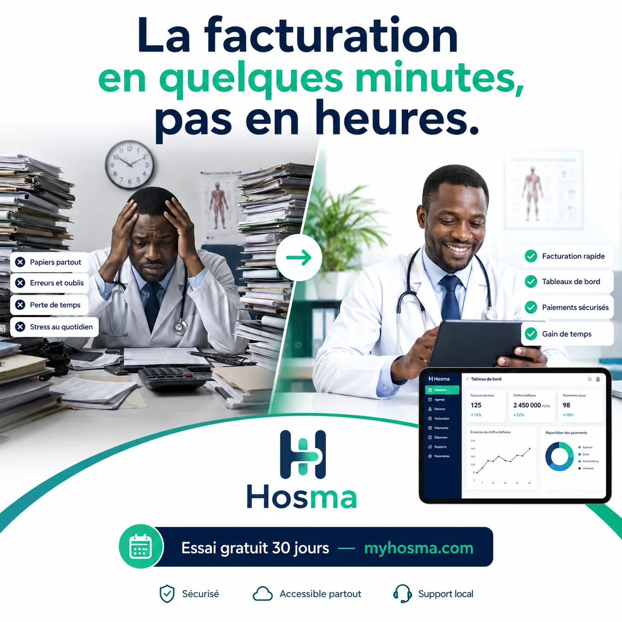 Hosma : gestion cabinet médical